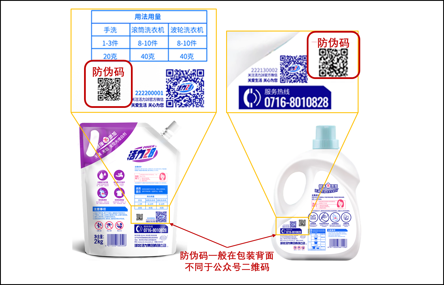活力28品牌产品真伪辨别方法